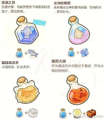 探寻兔与药游戏中的神秘药水配方:勇士研究挑战 探寻兔与药游戏中的神秘药水配方:勇士研究挑战