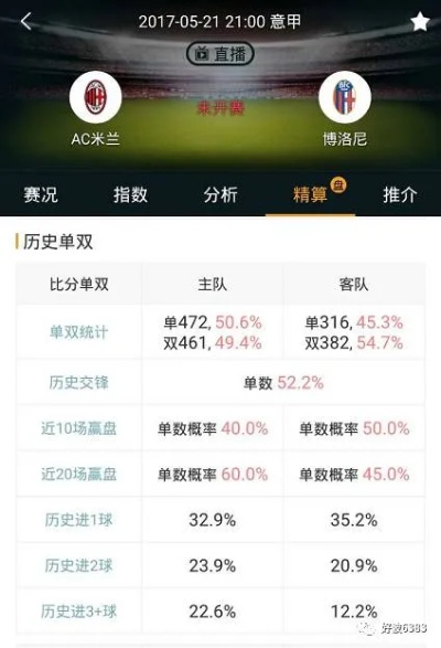 62828澳彩网2023官网|精选最佳解读方法与实践案例_FHD.0.299