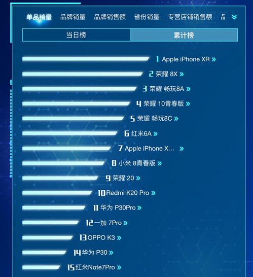 香港正版308免费资料|精确数据助你赢得胜利_智慧版IPHONE.9.325 香港正版308免费资料|精确数据助你赢得胜利_智慧版IPHONE.9.325