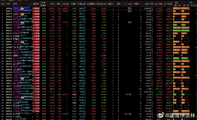 新澳历史记录查询结果|实地调研解释落实_Android2.25