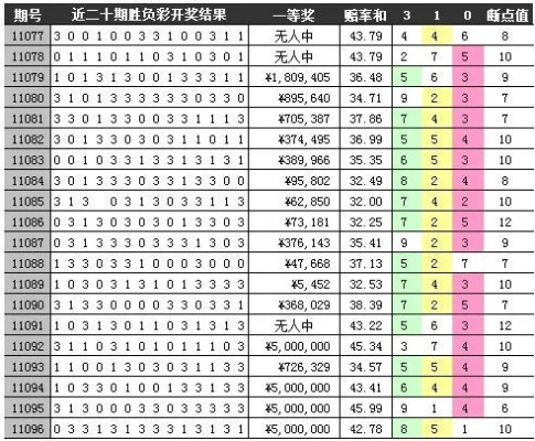 QQQ477777最快开奖结果1234|探秘未来科技新趋势_IP.9.844