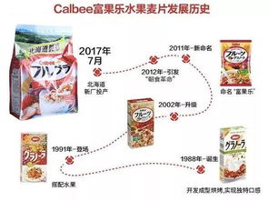 老澳资料大全2024年|探索生活中的智慧与灵感_先锋版.7.673