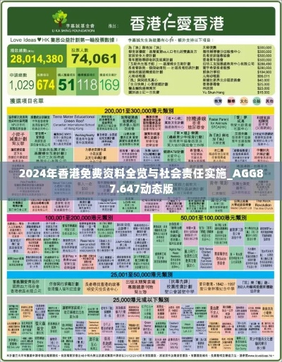 2024香港全年免费资料公开|数据解答解释落实_游戏版IPAD.9.816