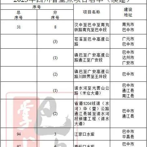 白小姐今晚特马期期期准2023年|探索未来科技的无限可能_桌面款.8.464