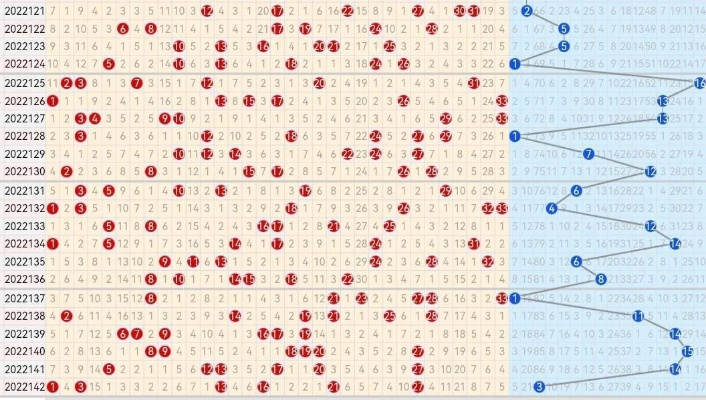 新澳门彩出号综合走势图|精确数据解释落实_极限版HD.6.834 新澳门彩出号综合走势图|精确数据解释落实_极限版HD.6.834