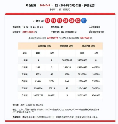 澳彩24码开奖记录|探索新兴趋势与精彩故事_pack.8.651