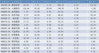 澳门一码中精准一码|收益成语分析落实_维护版.7.377