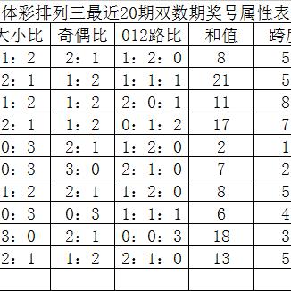 今天彩票查询|详细解答解释落实_超清版2.585 今天彩票查询|详细解答解释落实_超清版2.585
