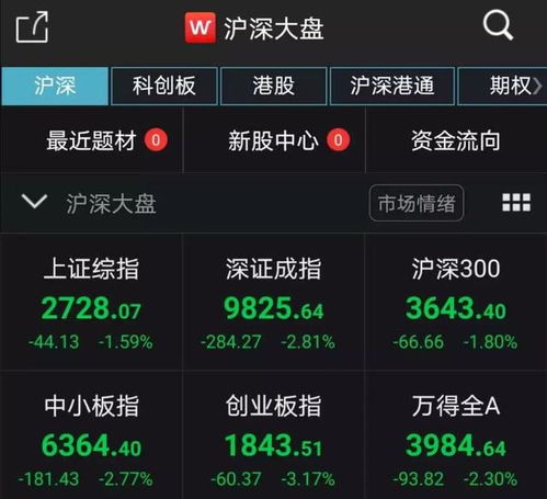 新澳今晚开奖结果查询表34期|探索神秘的夜空与星辰_潮流品.3.592 新澳今晚开奖结果查询表34期|探索神秘的夜空与星辰_潮流品.3.592