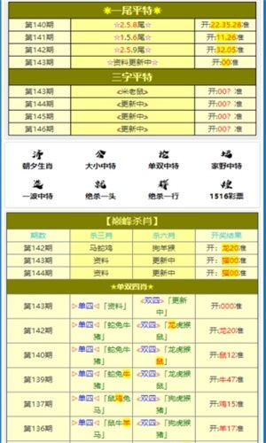 新澳门精准四肖期期中特公开4949|详细解读解释落实_梦幻版Timi.2.543 新澳门精准四肖期期中特公开4949|详细解读解释落实_梦幻版Timi.2.543